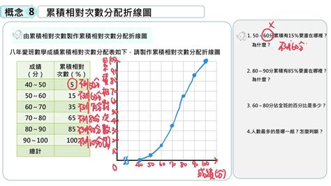 相對應|相對應